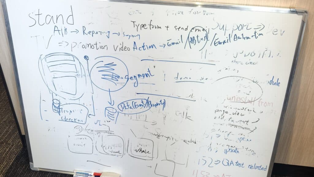 What I Learned from 'How to Start a Startup'